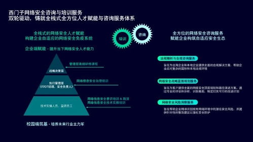 西門子Xcelerator平臺推出網絡與信息安全頻道，助力電子科技行業安全升級